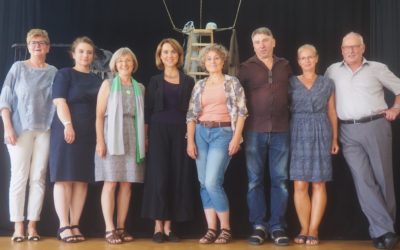 Sommer-Kult-Tour: Besuch in der Theaterschachtel